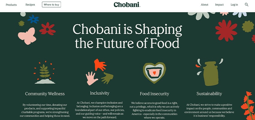 Chobani