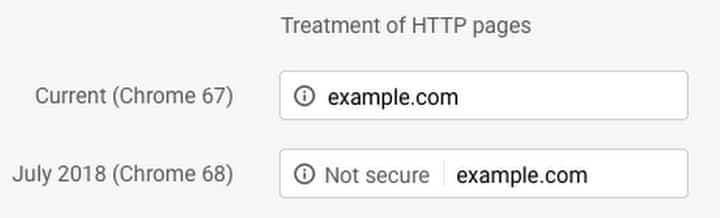 Google Chrome 68 Now Shows a Not Secure Warning