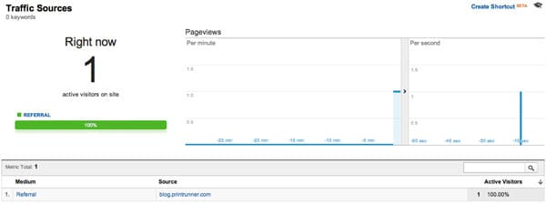 Google Analytics Tools: Real-Time Traffic Sources