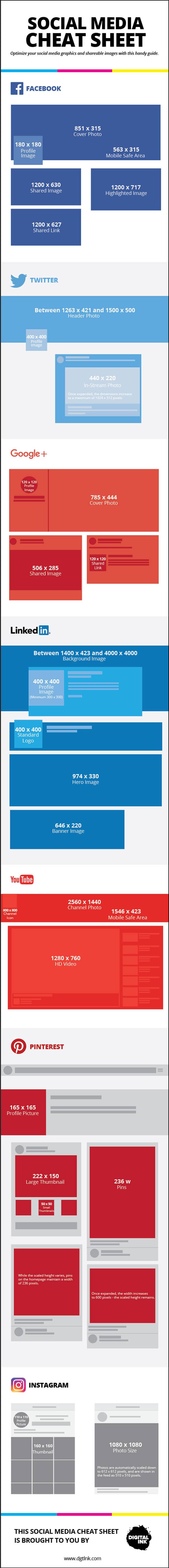 Social Media Image Size Cheat Sheet (Infographic)